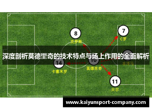 深度剖析莫德里奇的技术特点与场上作用的全面解析