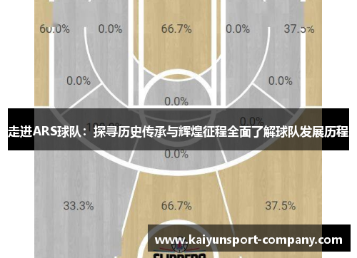 走进ARS球队：探寻历史传承与辉煌征程全面了解球队发展历程