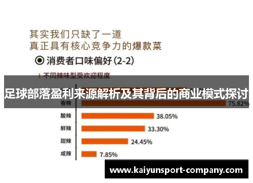 足球部落盈利来源解析及其背后的商业模式探讨