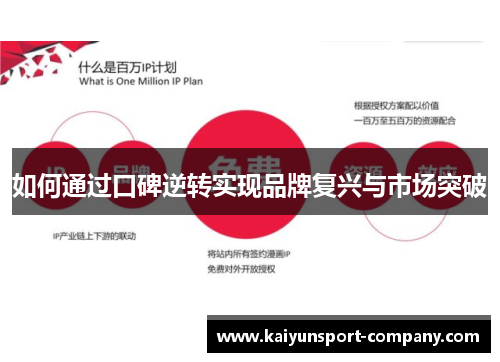 如何通过口碑逆转实现品牌复兴与市场突破