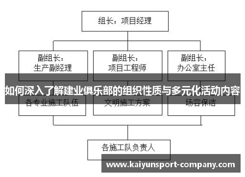 如何深入了解建业俱乐部的组织性质与多元化活动内容 如何深入了解建业俱乐部的组织性质与多元化活动内容