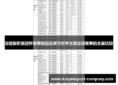 深度解析美冠杯赛事级别及其与世界主要足球赛事的全面比较 深度解析美冠杯赛事级别及其与世界主要足球赛事的全面比较