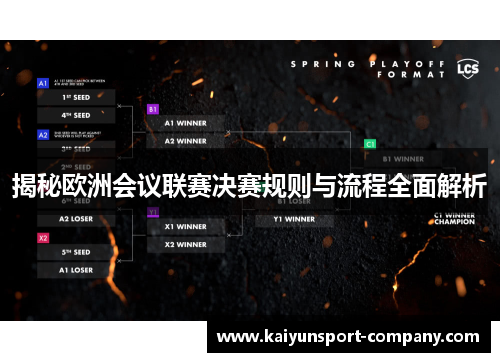 揭秘欧洲会议联赛决赛规则与流程全面解析 揭秘欧洲会议联赛决赛规则与流程全面解析