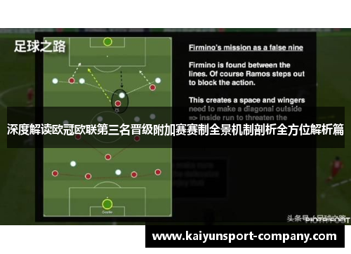 深度解读欧冠欧联第三名晋级附加赛赛制全景机制剖析全方位解析篇