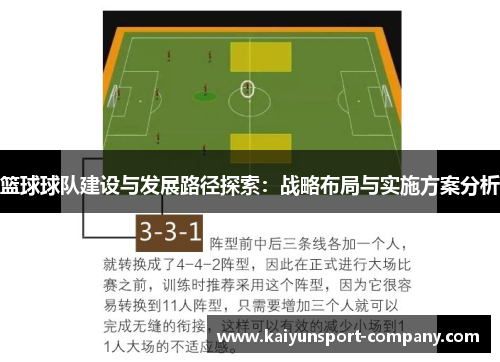 篮球球队建设与发展路径探索：战略布局与实施方案分析
