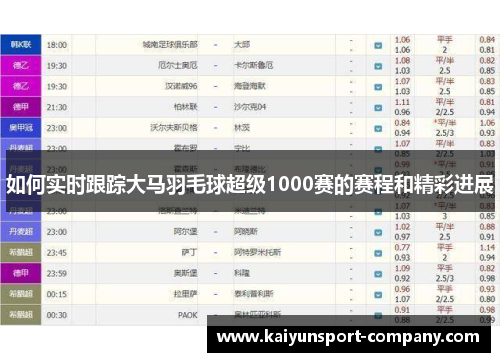 如何实时跟踪大马羽毛球超级1000赛的赛程和精彩进展