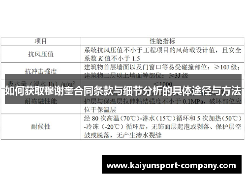 如何获取穆谢奎合同条款与细节分析的具体途径与方法