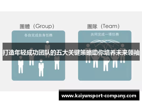 打造年轻成功团队的五大关键策略助你培养未来领袖