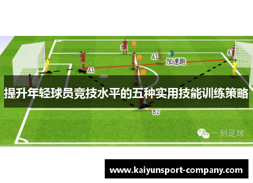 提升年轻球员竞技水平的五种实用技能训练策略 提升年轻球员竞技水平的五种实用技能训练策略