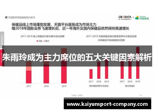 朱雨玲成为主力席位的五大关键因素解析 朱雨玲成为主力席位的五大关键因素解析