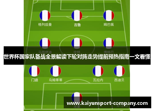 世界杯国家队备战全景解读下轮对阵走势提前预热指南一文看懂 世界杯国家队备战全景解读下轮对阵走势提前预热指南一文看懂