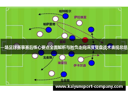 一场足球赛事赛后核心要点全面解析与胜负走向深度复盘战术表现总结