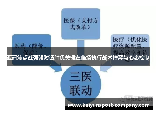 亚冠焦点战强强对话胜负关键在临场执行战术博弈与心态控制 亚冠焦点战强强对话胜负关键在临场执行战术博弈与心态控制