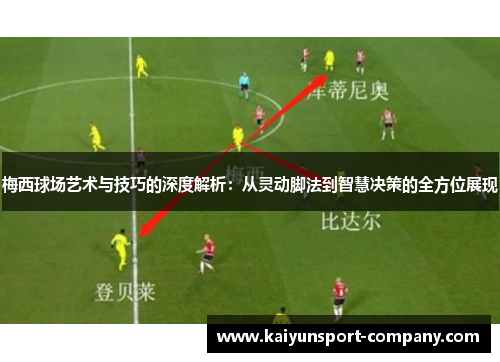 梅西球场艺术与技巧的深度解析：从灵动脚法到智慧决策的全方位展现