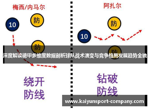 深度解读德甲多维度数据剖析球队战术演变与竞争格局发展趋势全貌