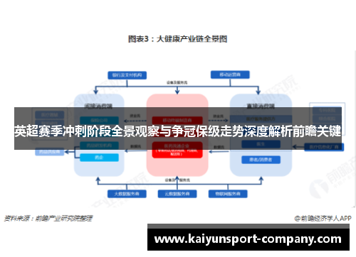 英超赛季冲刺阶段全景观察与争冠保级走势深度解析前瞻关键